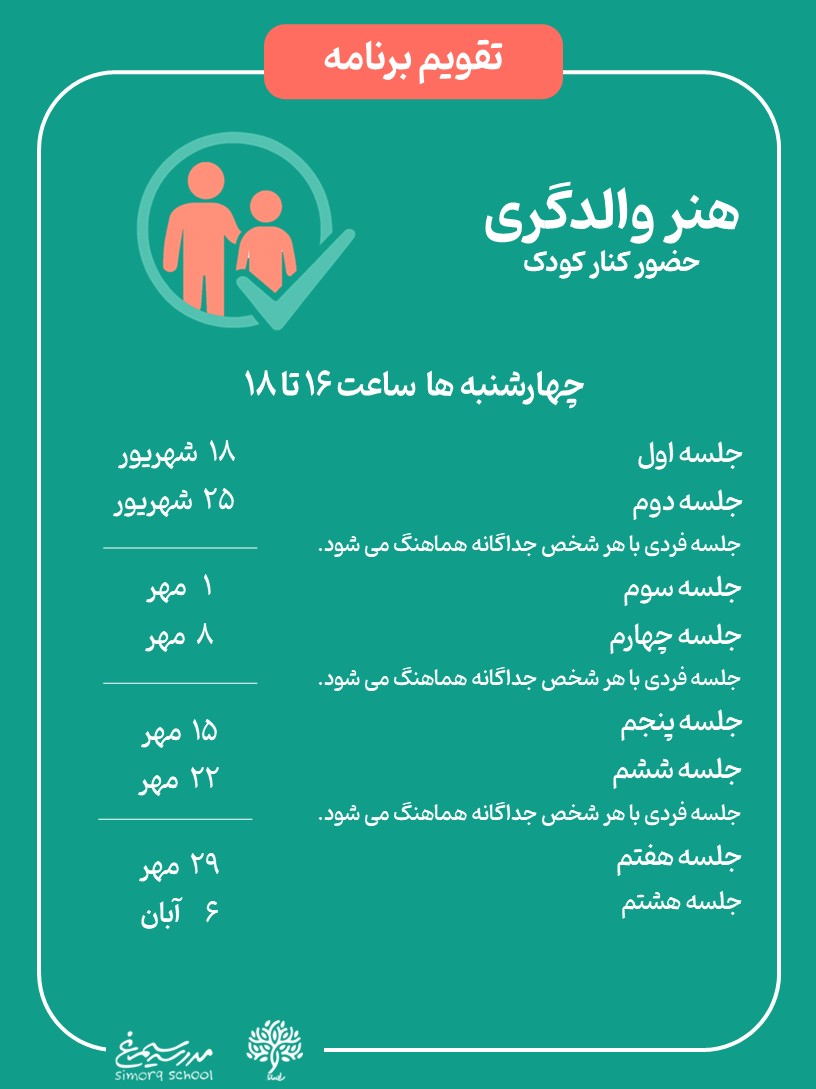 هنر والدگری؛ حضور در کنار کودک - تصویر 2
